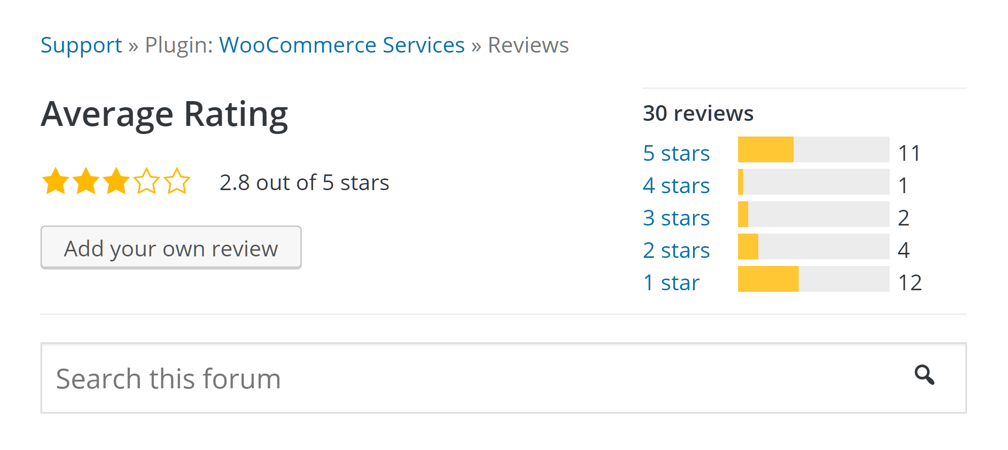 WooCommerce Services User Reviews and Ratings