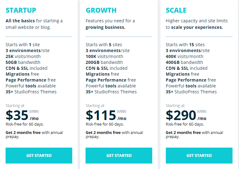 WP Engine pricing